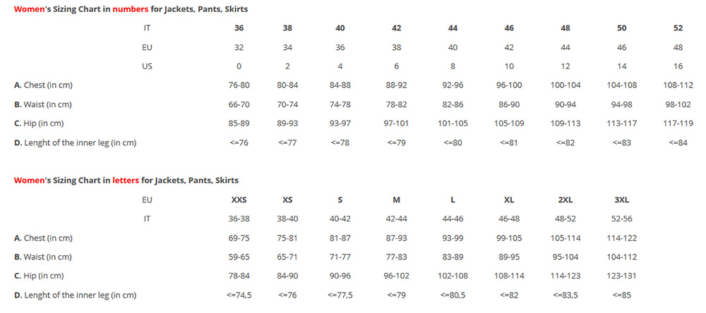 Beretta_Sizing-Chart_WOMEN_bayerwald-jagdcenter.de_0.jpg