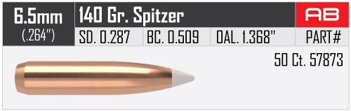 Nosler_57873_6.5MM_Accubond_140grs_264_bayerwald-jagdcenter.de_2.jpg