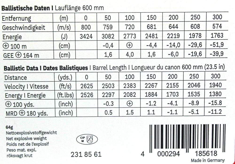 GECO_2318561_20-Schuss_7x57_Softpoint_Teilmantel_Jagdmunition_Patronen_165gr_10.7g_Teilmantel_www.bayerwald-jagdcenter.de_0.jpg