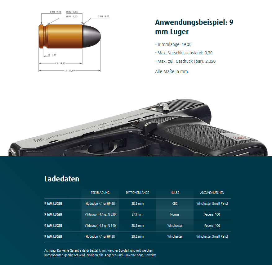 HN-Sport_96235612505_500St_356_9mm_TC-HS_Kegelstumpf_125grs_bayerwald-jagdcenter.de_0.jpg