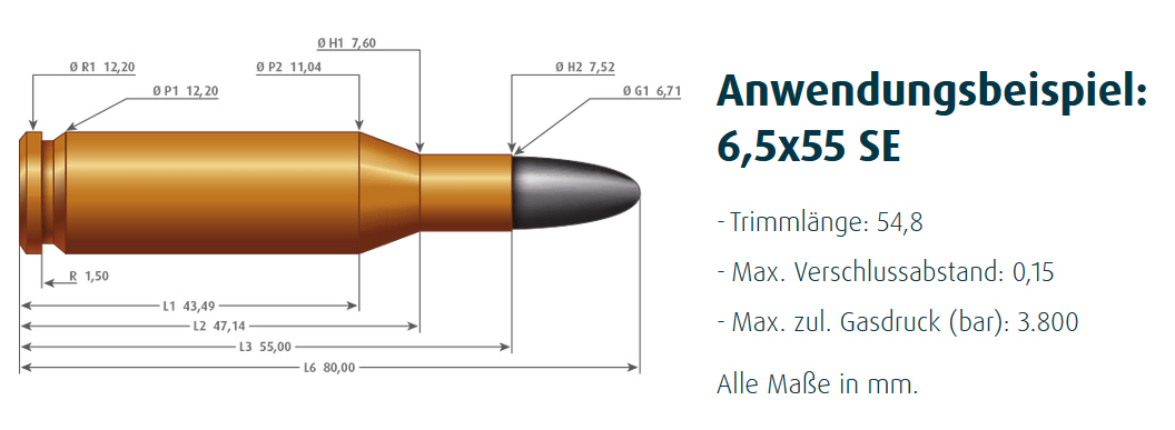 HuN_264_6.5mm_RN-HS_140gr_bayerwald-jagdcenter.de_00.jpg