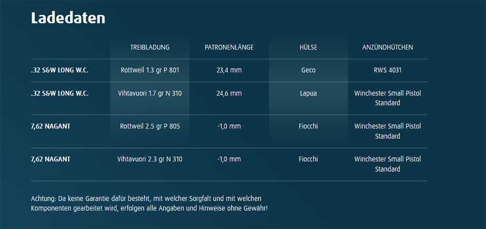 HuN_95031310005_WC-HB_.313_100gr_L_Wadcutter_Hollow_Based_Blei_Geschosse_www.bayerwald-jagdcenter.de_0.jpg