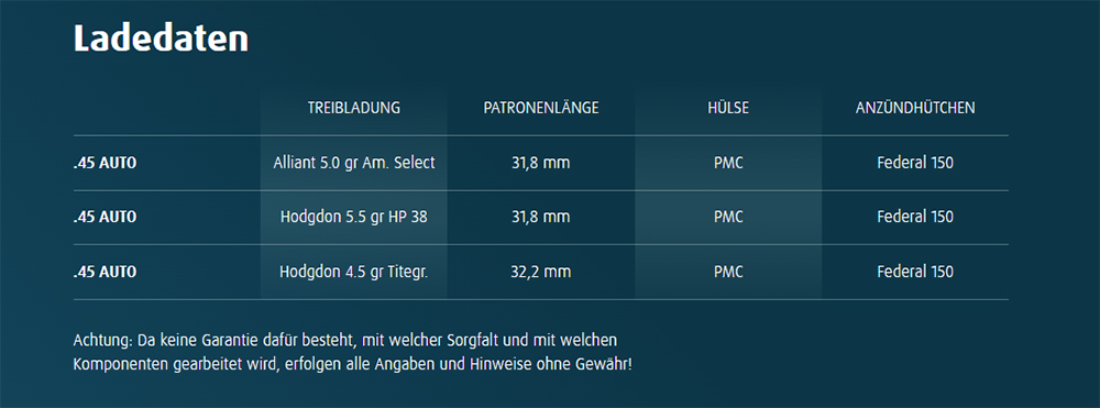 HuN_95545219505_SWC_.452_195gr_SEMI-WADCUTTER_Bleigeschosse_www.bayerwald-jagdcenter.de_0.jpg