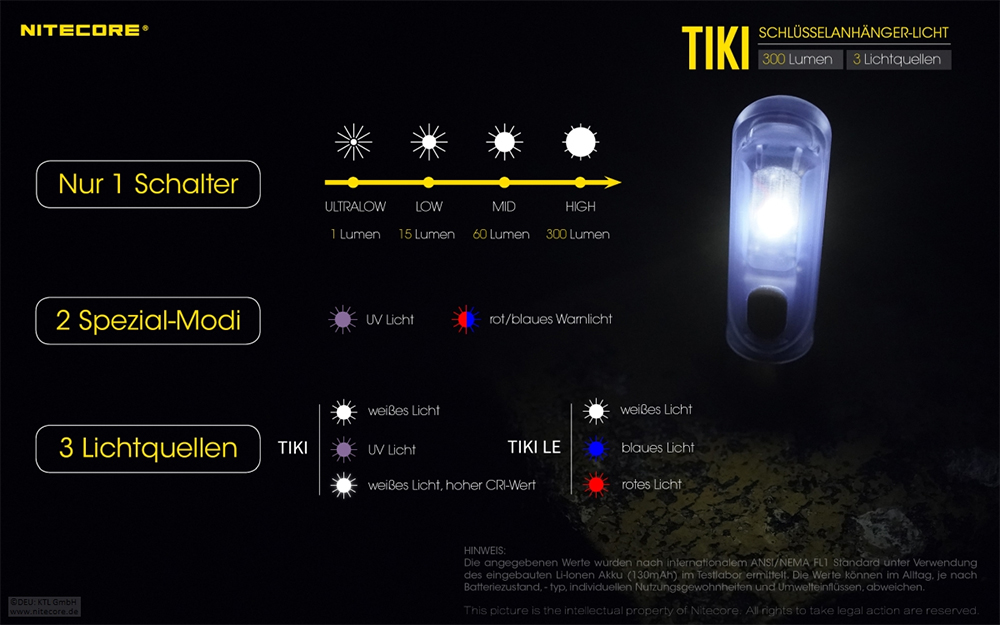 NITECORE_ NC-TIKI_3960_Mini-Taschenlampe_300Lumen_Keyring_Schluesselanhaenger_www.bayerwald-jagdcenter.de_0.jpg