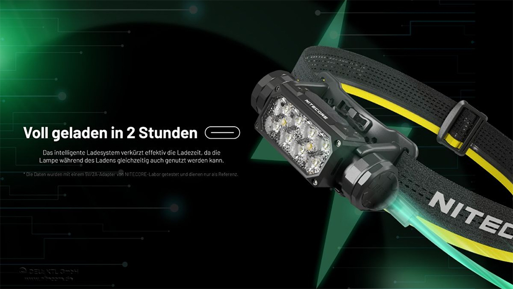 NITECORE_NC-HC65UHE_Stirnlampe_Kopflampe_HC65-UHE_2000-Lumen_3-Lichtquellen_JAGD_Rotes-Licht_PIRSCH_www.bayerwald-jagdcenter.de_0.jpg