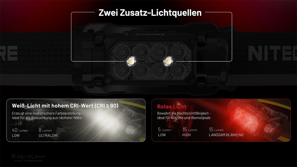 NITECORE_NC-HC65UHE_Stirnlampe_Kopflampe_HC65-UHE_2000-Lumen_3-Lichtquellen_JAGD_Rotes-Licht_PIRSCH_www.bayerwald-jagdcenter.de_0.jpg