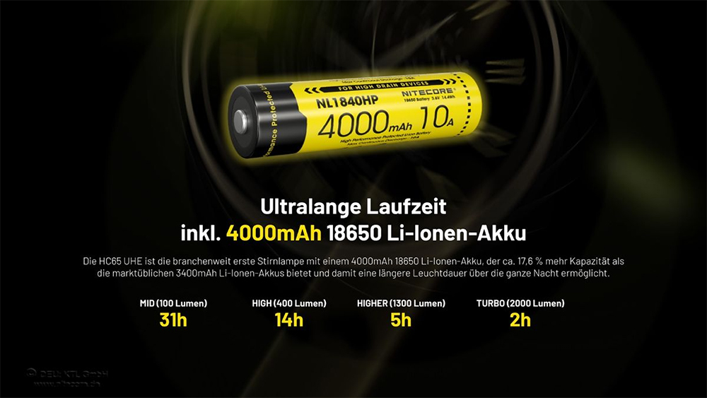 NITECORE_NC-HC65UHE_Stirnlampe_Kopflampe_HC65-UHE_2000-Lumen_3-Lichtquellen_JAGD_Rotes-Licht_PIRSCH_www.bayerwald-jagdcenter.de_0.jpg