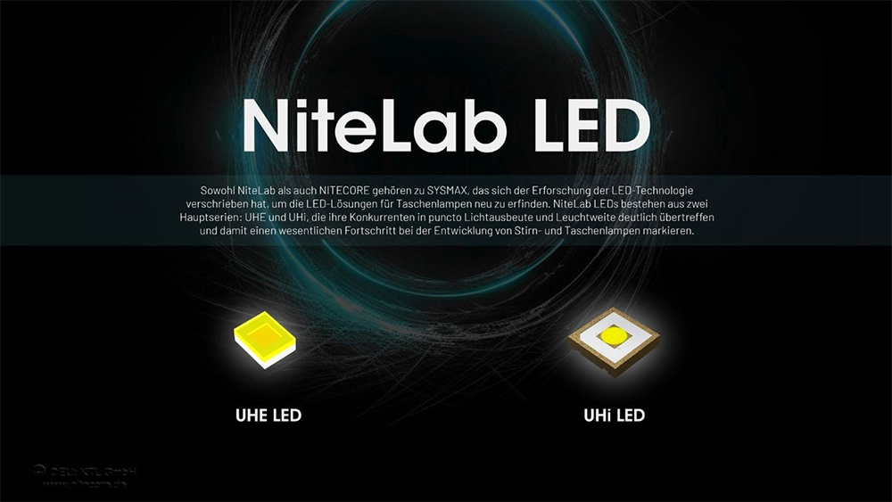 NITECORE_NC-HC65UHE_Stirnlampe_Kopflampe_HC65-UHE_2000-Lumen_3-Lichtquellen_JAGD_Rotes-Licht_PIRSCH_www.bayerwald-jagdcenter.de_0.jpg