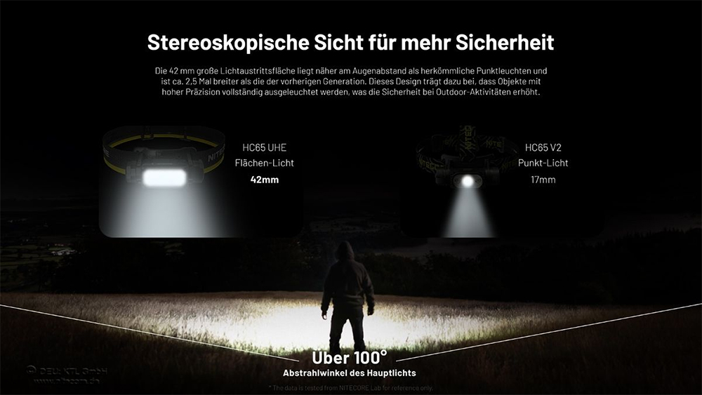 NITECORE_NC-HC65UHE_Stirnlampe_Kopflampe_HC65-UHE_2000-Lumen_3-Lichtquellen_JAGD_Rotes-Licht_PIRSCH_www.bayerwald-jagdcenter.de_0.jpg
