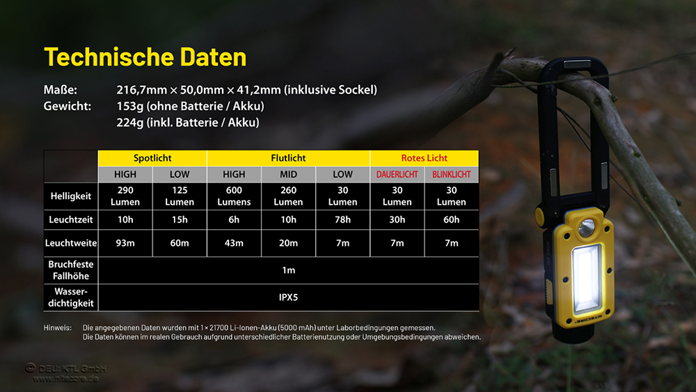 NITECORE_NC-NWL20_Arbeitsleuchte_Notlicht_Magnet_600-LUMEN_Rotlicht_www.bayerwald-jagdcenter.de_0.jpg